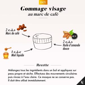 Infographie : recette de gommage maison au marc de café pour le visage
