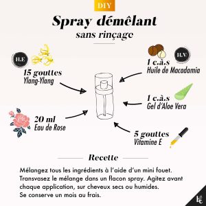 Infographie DIY : comment faire un spray démêlant sans rinçage maison avec des produits naturels