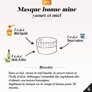 Mon soin visage bonne mine, yaourt et miel - DIY