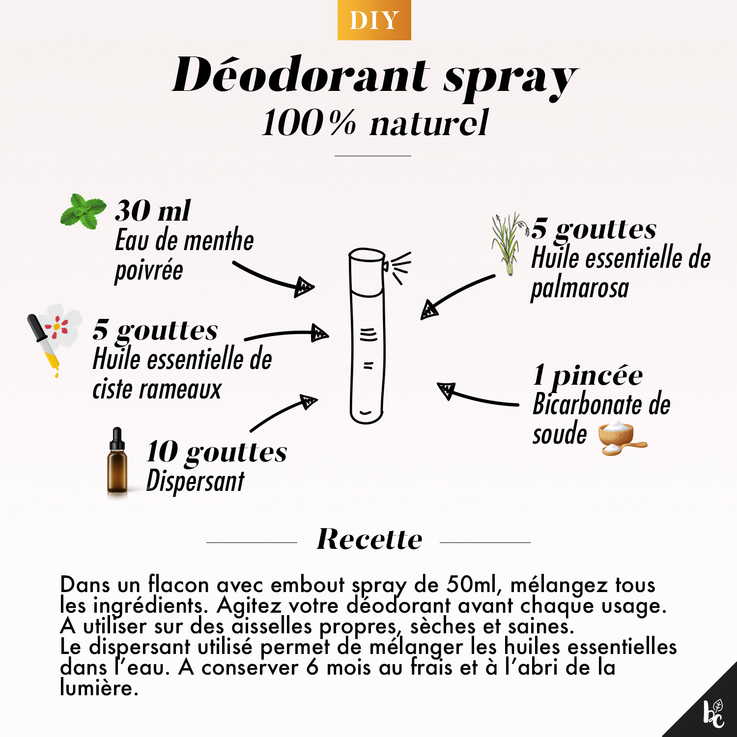 Comment fabriquer un déodorant en spray, efficace et 100% naturel ? - DIY