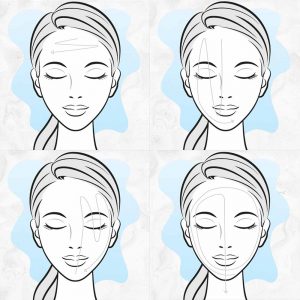 Infographie : Affusion du visage, comment faire ? Shéma